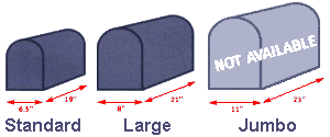 Mailbox Cover Sizes